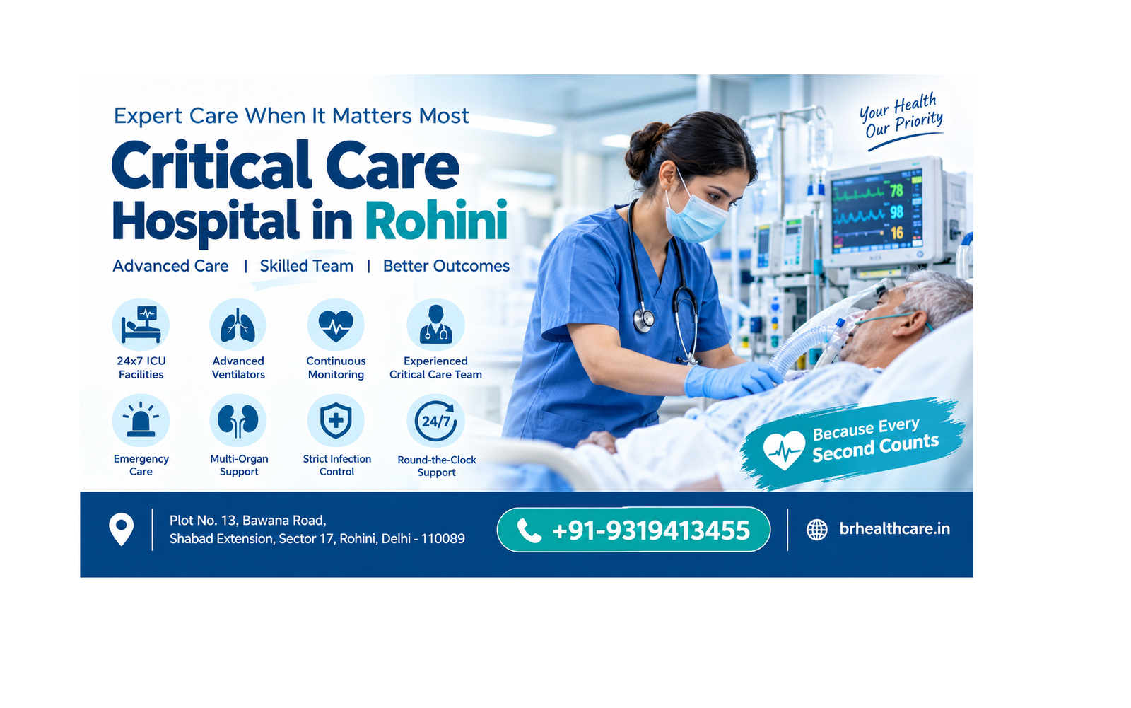 Critical Care Hospital in Rohini